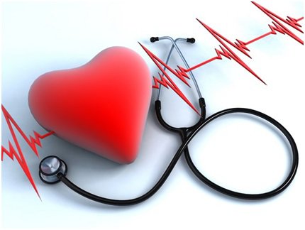 Chỉ số huyết áp bình thường theo cách phân loại của Tổ chức Y tế thế giới