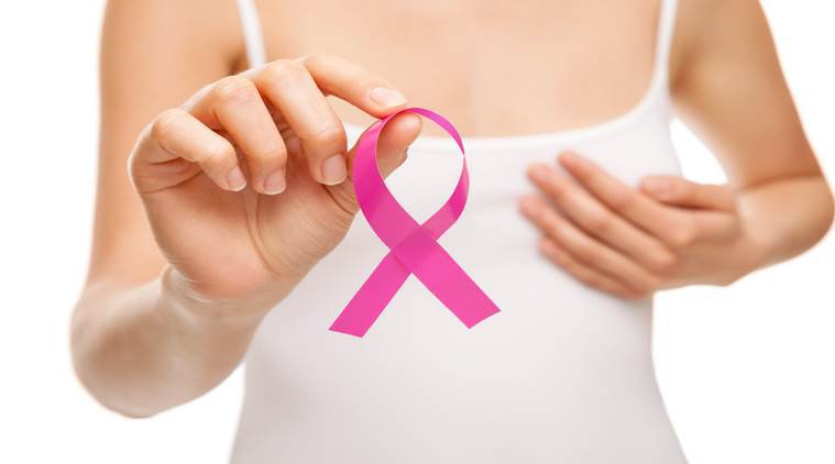 Giá xét nghiệm BRCA