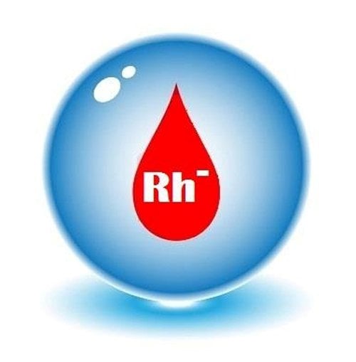 Nhóm máu Rh- là gì