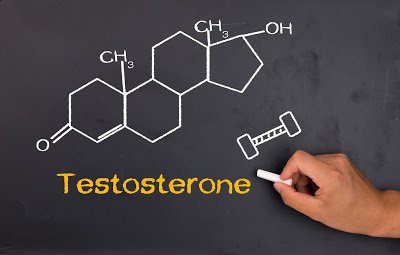 Chỉ số Testosterone thấp