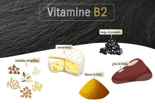 Vitamine B2