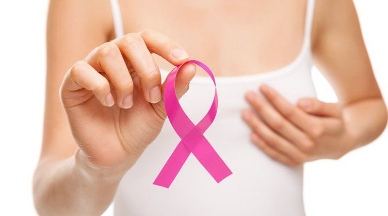 Sàng lọc ung thư vú mất bao lâu?