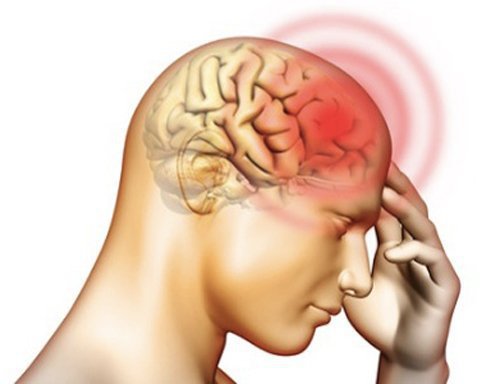 Các biến chứng nội tiết có thể gặp sau tổn thương não