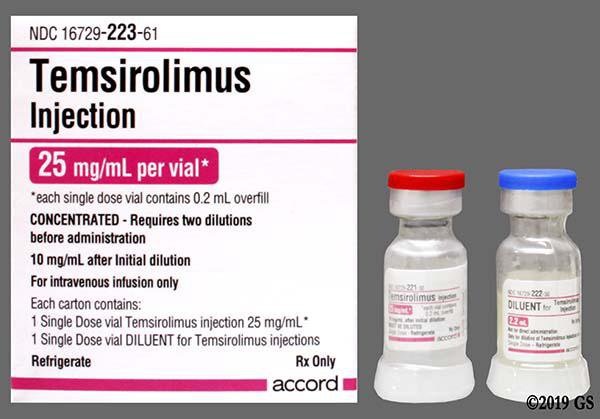 Thuốc Temsirolimus: Công dụng, chỉ định và lưu ý khi dùng
