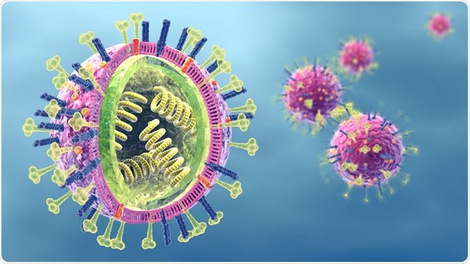 virus cúm biến đổi