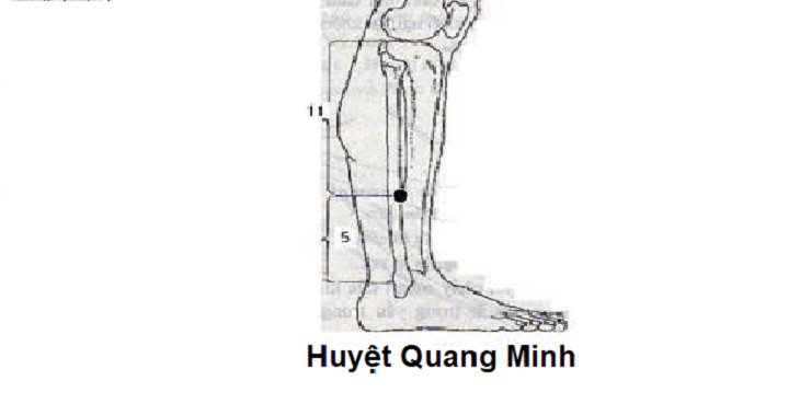 Tác dụng của huyệt Quang Minh