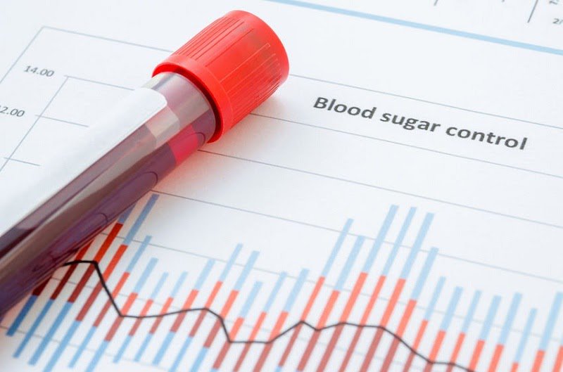 Tăng insulin máu xảy ra khi nào?