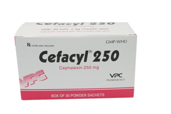 Cefacyl 250