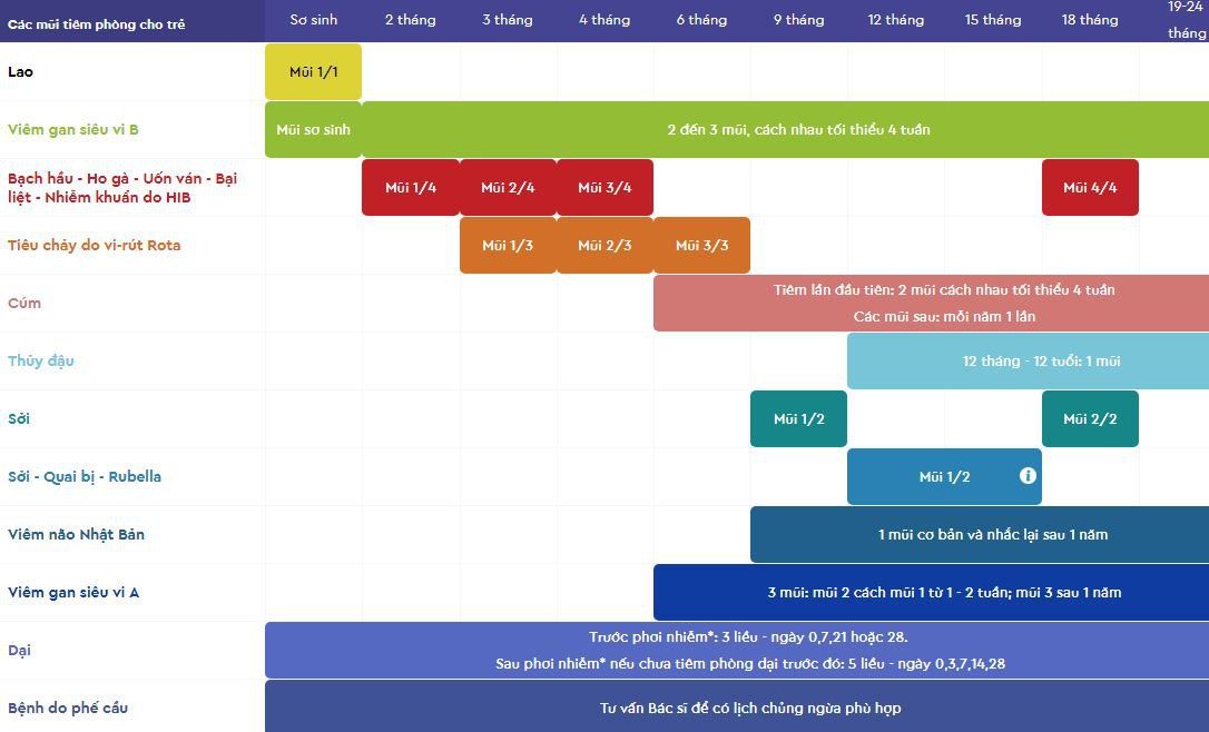 Bùng Nổ Dịch Sởi Tại Texas và New Mexico: Hệ Lụy Từ Tỷ Lệ Tiêm Chủng Giảm