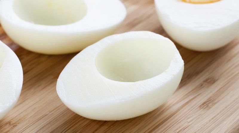 Dinh dưỡng trong lòng trắng trứng | Vinmec