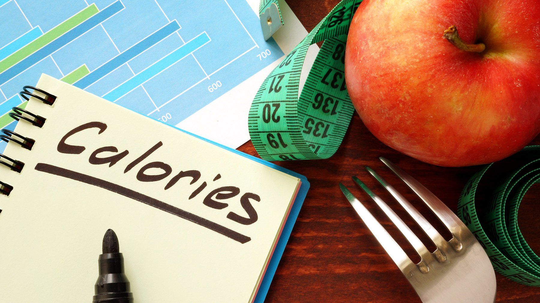 What is the difference between Kcal and Calories? | Vinmec
