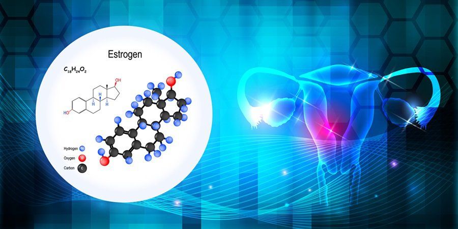 Estrogen and joint pain during menstrual or menopausal periods | Vinmec