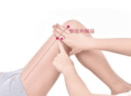 Slide item