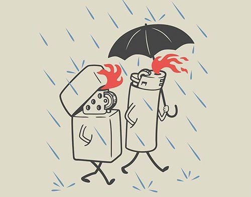 Bốc đồng là một trong các loại tính cách tiêu cực ảnh hưởng xấu đến sức khỏe