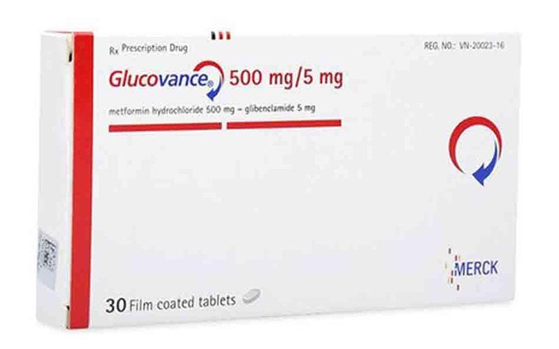 Uses of Glucovance 500mg/5mg | Vinmec