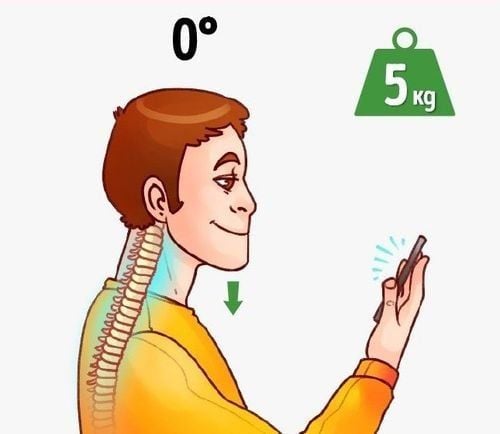 To keep the head straight at a 0-degree angle while looking at a smartphone screen, the cervical spine and vertebrae must bear a load of 5 kg.