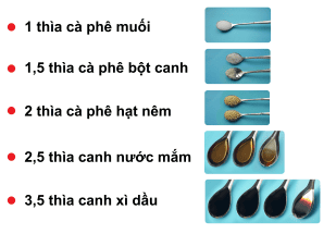 Tương đương 5g muối