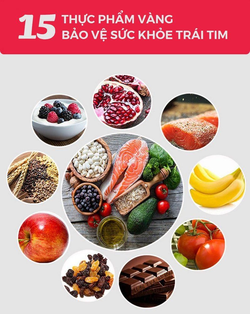 What Should Heart Attack Patients Eat Vinmec What Should Heart Attack Patients Eat Vinmec