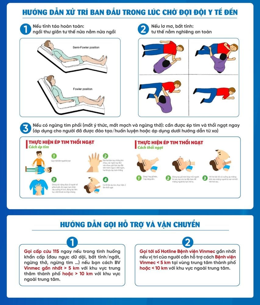 10 dấu hiệu nhận biết nguy hiểm cho sức khoẻ