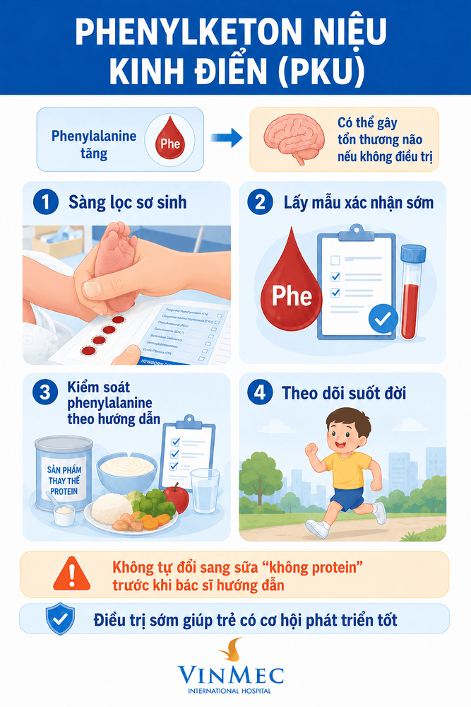 Gia đình thường cần học cách cân hoặc tính lượng thực phẩm, chuẩn bị công thức chuyên biệt, xử trí khi trẻ ốm và nhận biết sản phẩm chứa aspartame