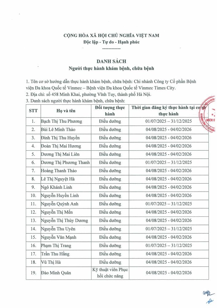 Danh sách đăng ký thực hành tại Vinmec Times City tháng 8 năm 2025