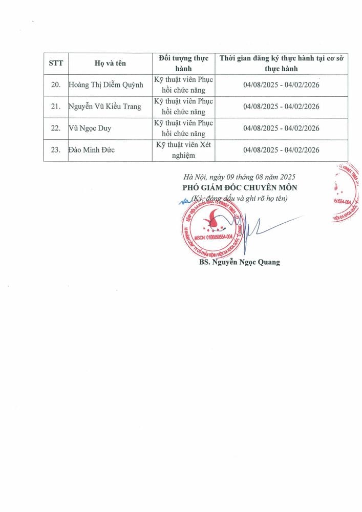Danh sách đăng ký thực hành tại Vinmec Times City tháng 8 năm 2025