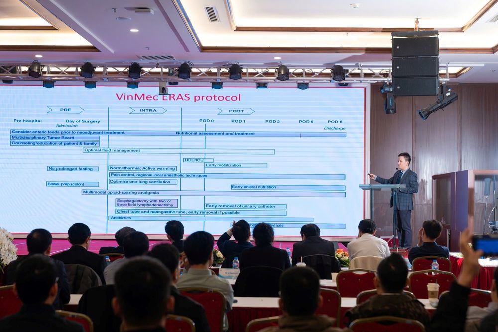 Hội nghị khoa học “Tiến bộ của Phẫu thuật nội soi và phẫu thuật robot điều trị ung thư thực quản”