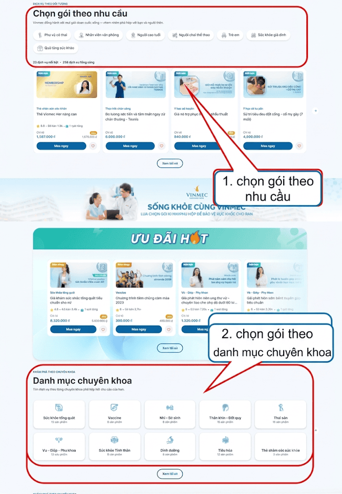 Khách hàng có thể chọn gói phù hợp theo nhu cầu và theo danh mục chuyên khoa