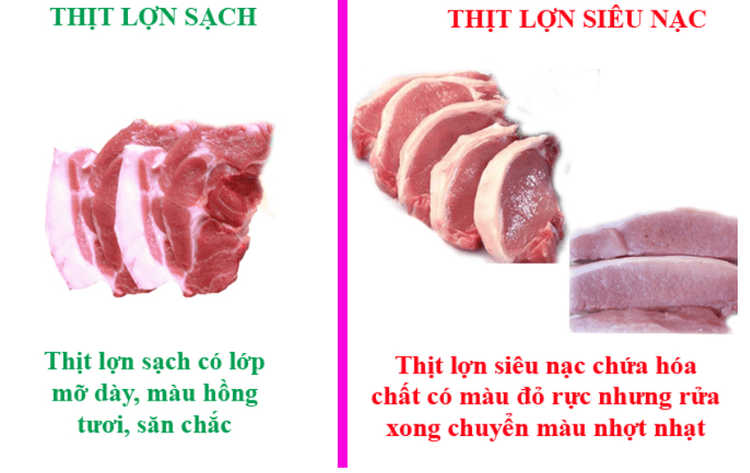Distinguishing clean pork from super lean pork