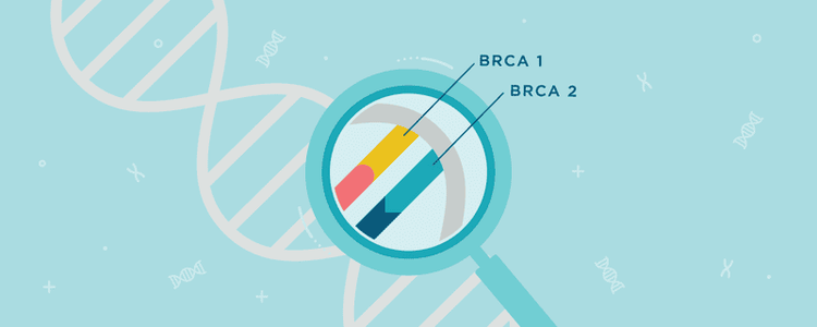 Những người đàn ông có đột biến gen BRCA1, BRCA2 có tỷ lệ sống thêm trung bình 19 tháng