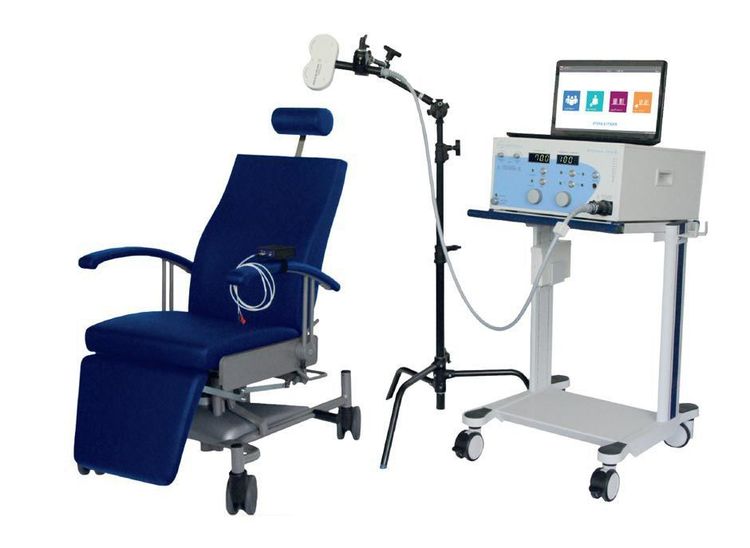 
Máy kích thích từ tính giúp an toàn trong giảm đau cơ xơ hóa
