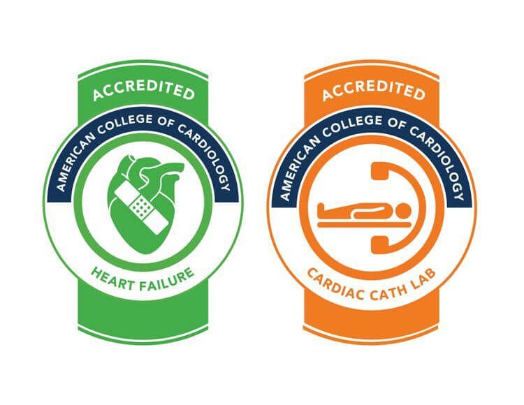 ACC - American College of Cardiology