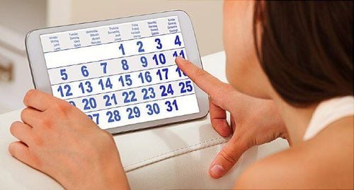 How to calculate ovulation days based on the menstrual cycle