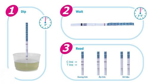 Cách tự nhận biết dấu hiệu rụng trứng