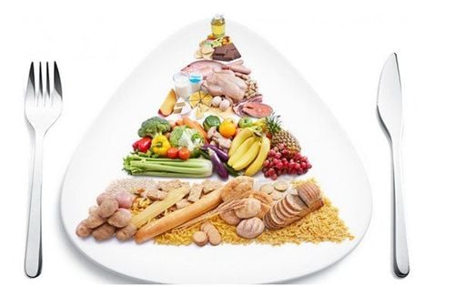 Four essential nutrient groups: carbohydrates, fats, proteins, vitamins, and minerals