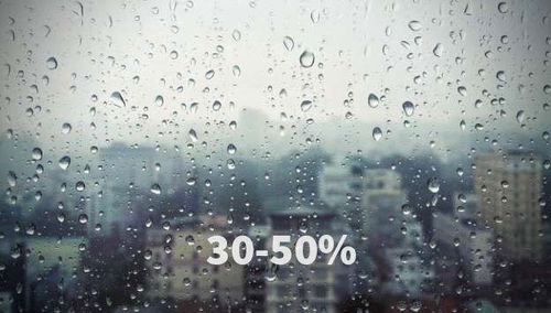 Duy trì độ ẩm 30-50% sẽ có lợi cho bệnh nhân hen suyễn