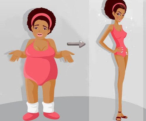 Để giảm cân, cơ thể phải sử dụng nhiều calo hơn so với mức được cung cấp