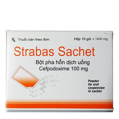 Slide item