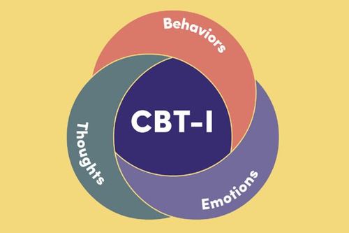 In Cognitive Behavioral Therapy for Insomnia (CBT-I), sleep restriction is used to help improve sleep depth and reduce nighttime awakenings.