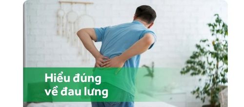 Đau lưng ảnh hưởng đến sức khỏe như thế nào?