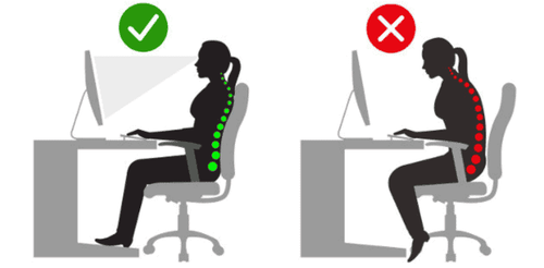 Correct sitting posture helps prevent cervical spondylosis.