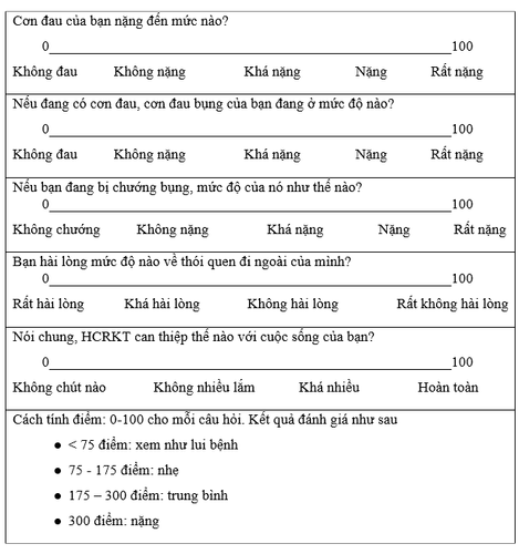 Chỉ số chẩn đoán mức độ nặng của hội chứng ruột kích thích.